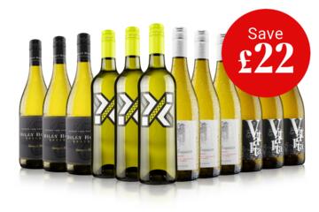 Boutique on a Budget White Case