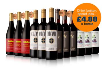 12 Bottle Red Welcome Case