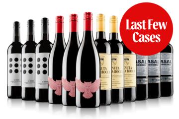 Boutique on a Budget Red Case