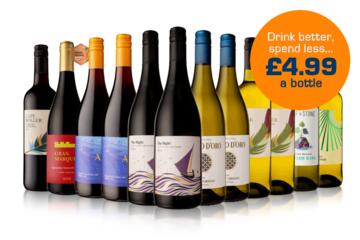 Metro 12 Bottle Mixed Welcome Case