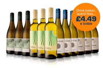 Bank Holiday Essentials White Case