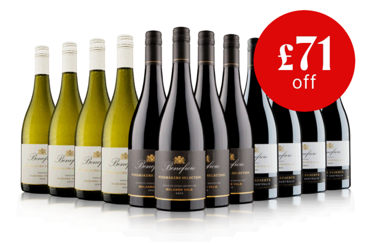 Nonsense Price - The Best of Beneficio Showcase