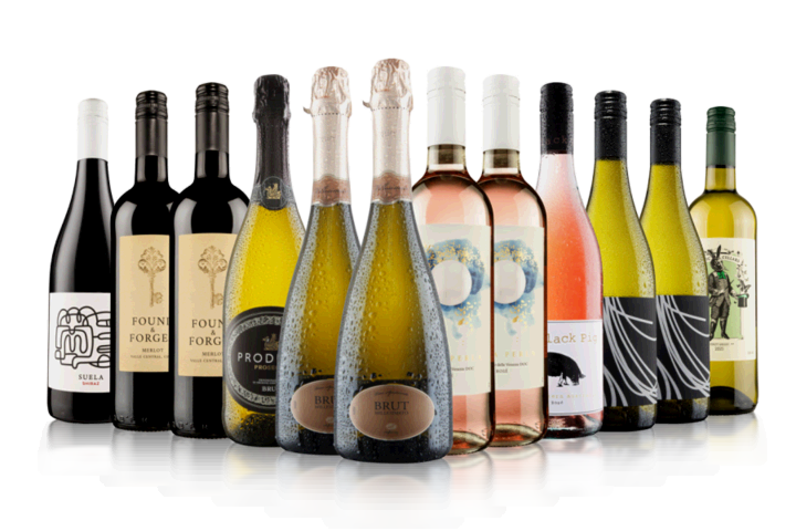 All you need for Spring Bundle